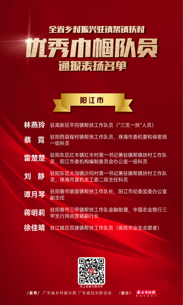 南方农村报 谢晓莉 制图