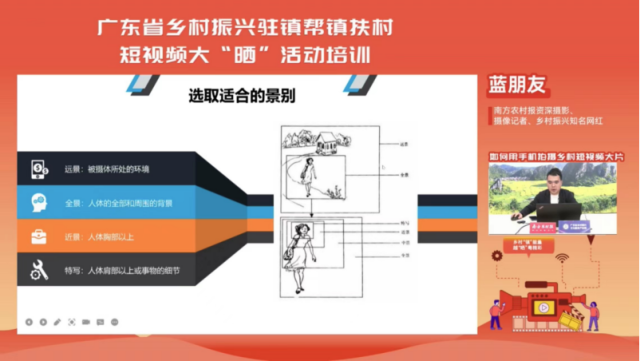 “蓝朋友”直播讲了啥，让上千名驻镇干部直呼“内行”！