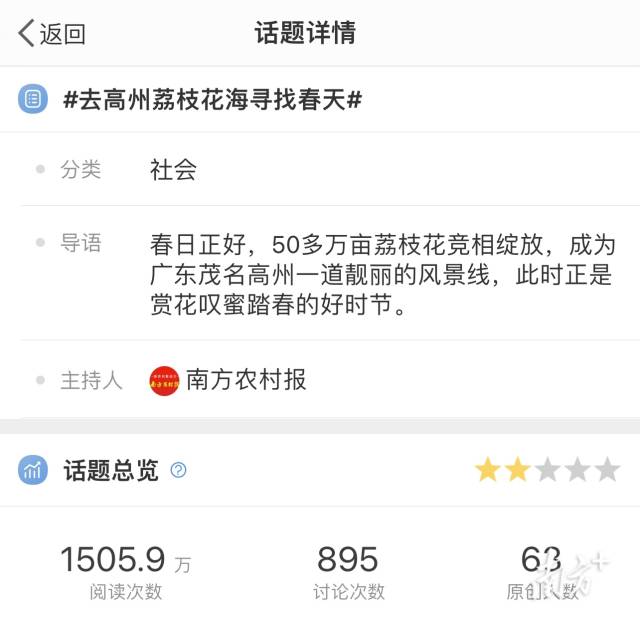 微博话题数据截图