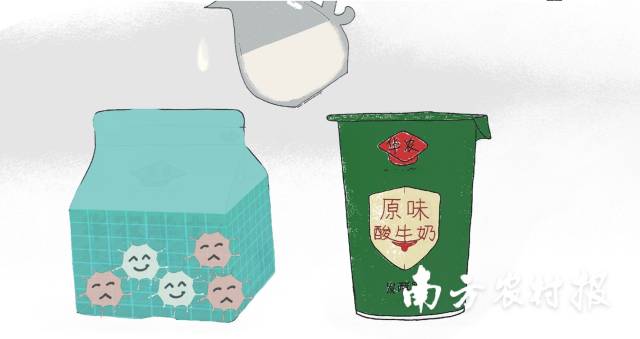 南方農(nóng)村報(bào)      制圖