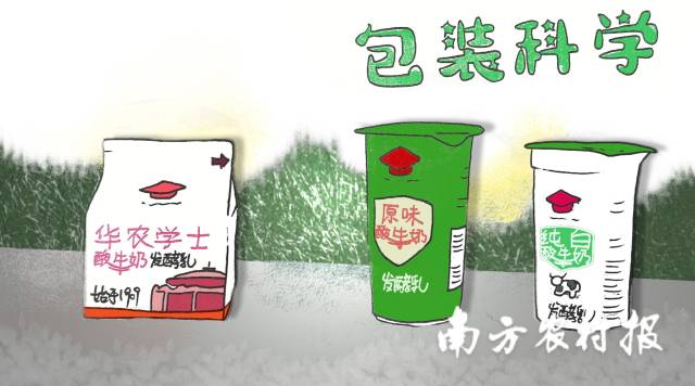 南方農(nóng)村報(bào)      制圖