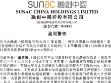 融创延期发布去年业绩，预年度净利降约85%
