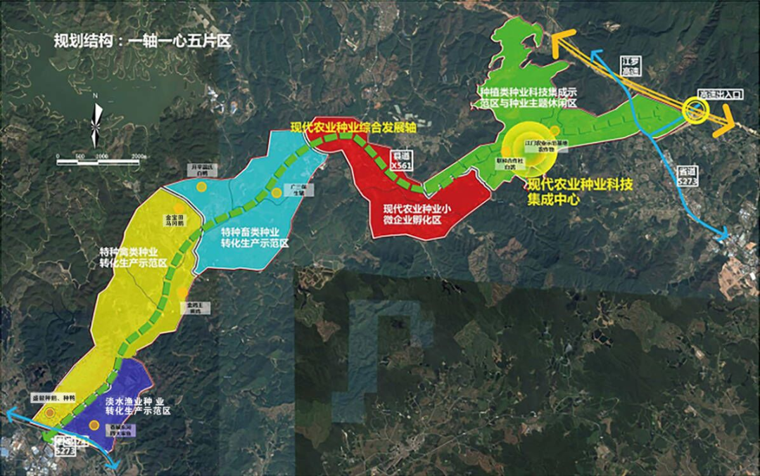 △现代种业产业园（种业长廊）规划结构图