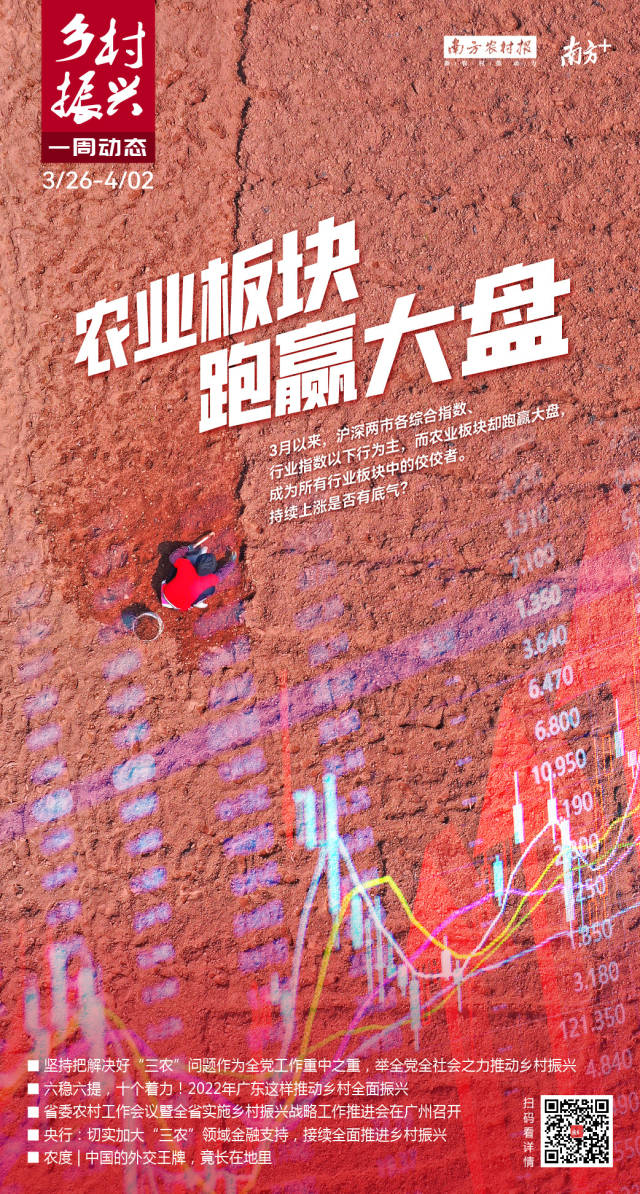 南方农村报 莫淑霞 制图