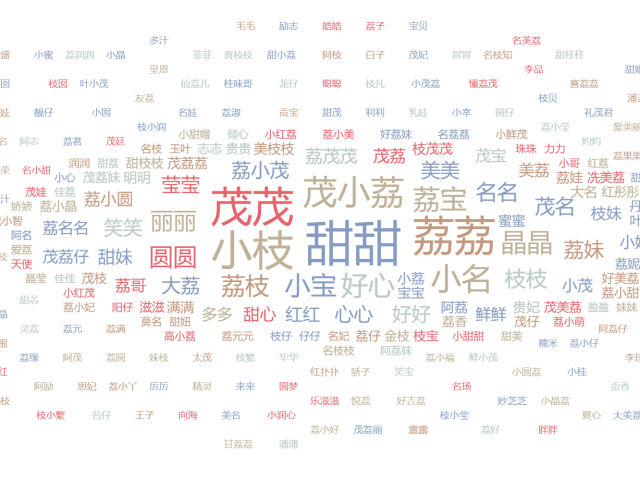 南方农村报 夏旻 制图