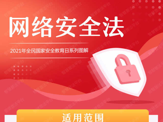 一图看懂网络安全法
