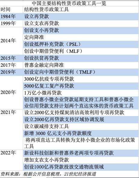 AC米兰官网-地方绿金 北京“十四五”时期重点领域绿色低碳转