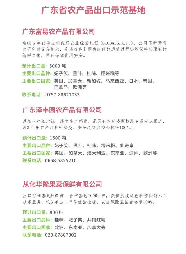 南方农村报 暂无 制图