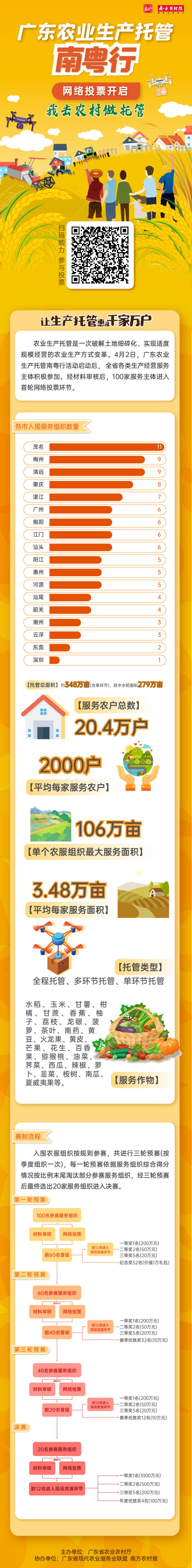 通讯员 暂无 供图