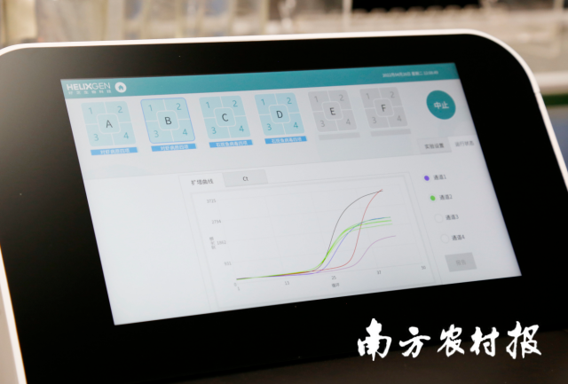 HelixPOC®全自动核酸检测分析系统。