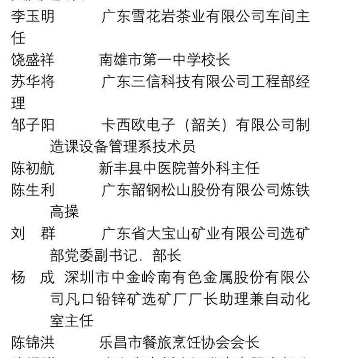 韶关9人获省五一劳动奖章