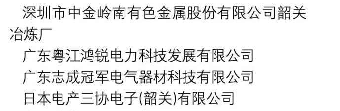 韶关4集体获省五一劳动奖状
