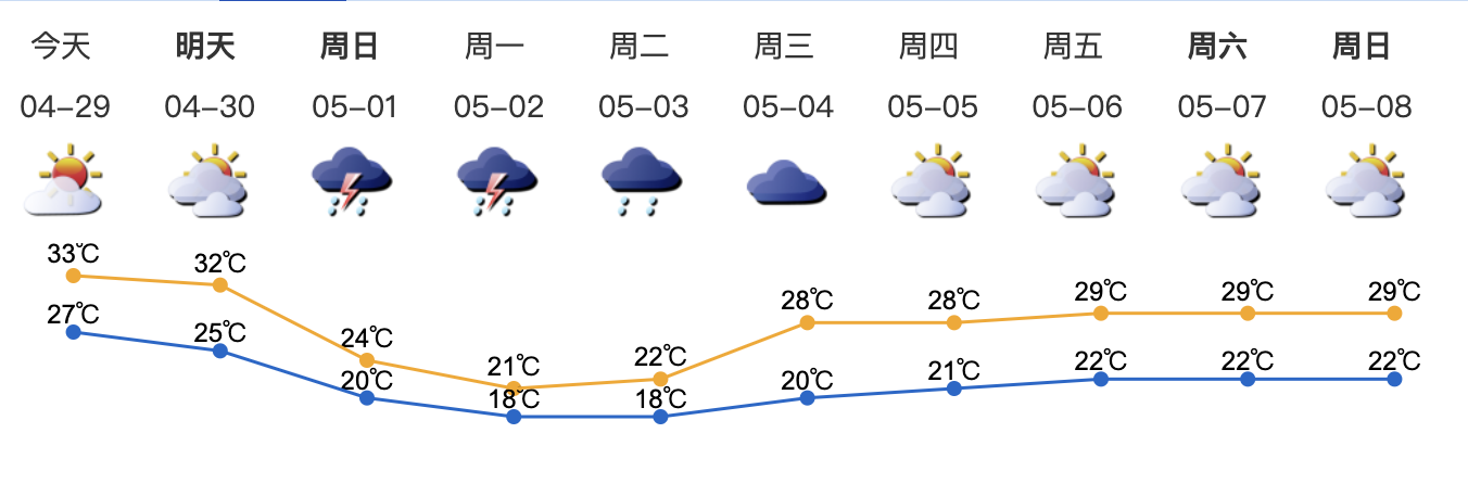 螢幕截圖 2022-04-29 07.21.13.png