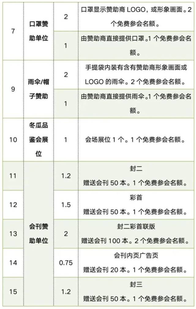 南方农村报 南方农村报 拍摄