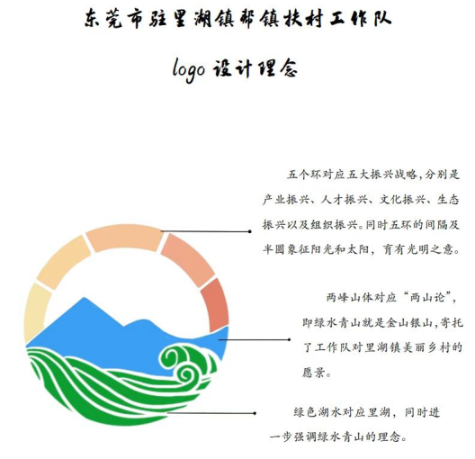 曾炜莹完成设计的工作队logo