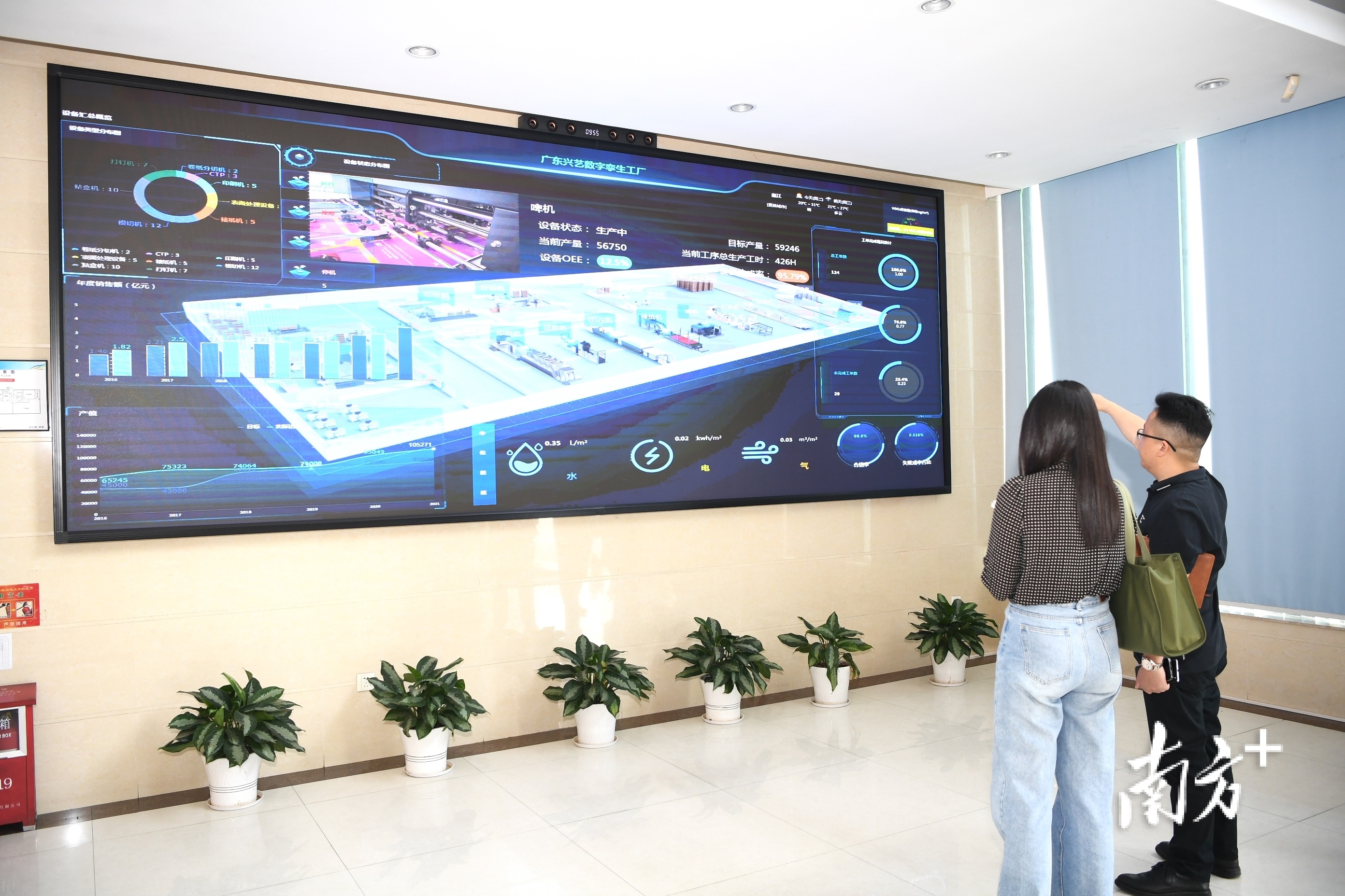 兴艺已经实现了“一屏观全厂，一网管全域”全程数字化管理。  南方+ 杨兴乐 拍摄