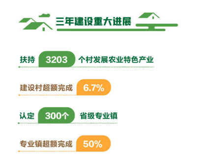 ä¸å­£åº¦åå°å¸ç¬¬ä¸äº§ä¸GDPå¢å&nbsp;å¼ï¼åä½ï¼äº¿å