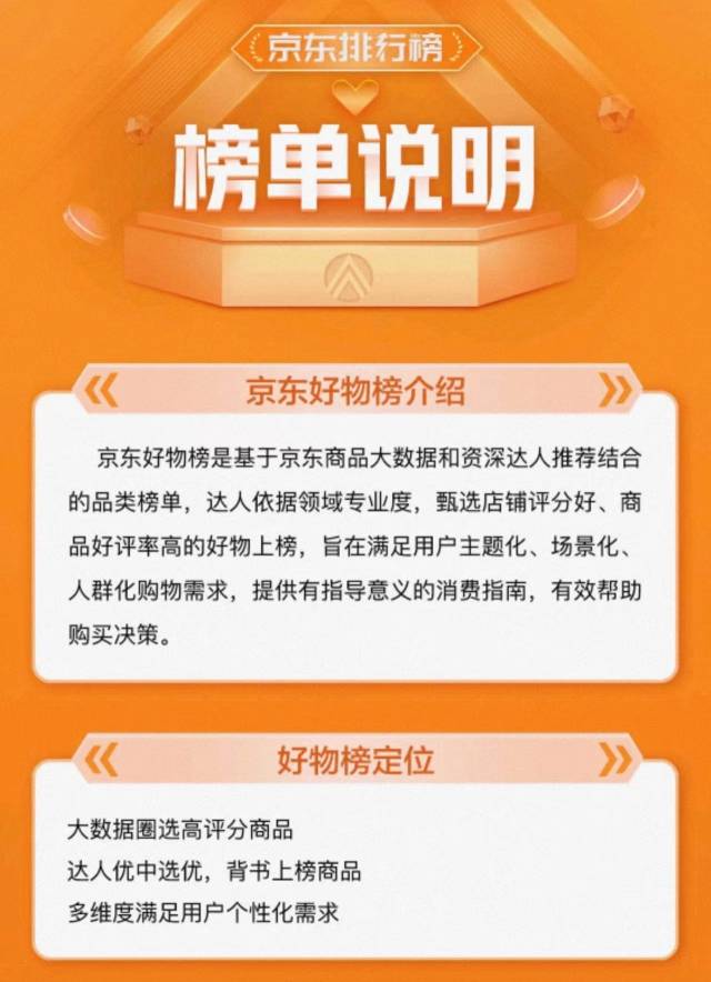 京东好物榜说明