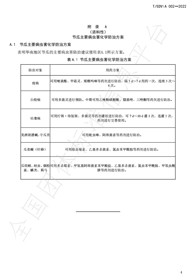 南方农村报 啊 拍摄