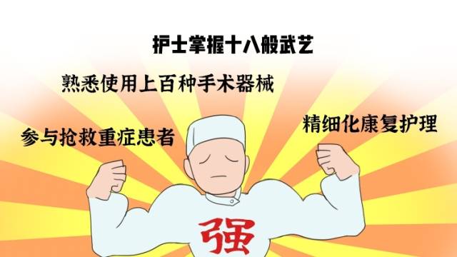 条漫|揭秘！原来这才是中山护士的真面目……
