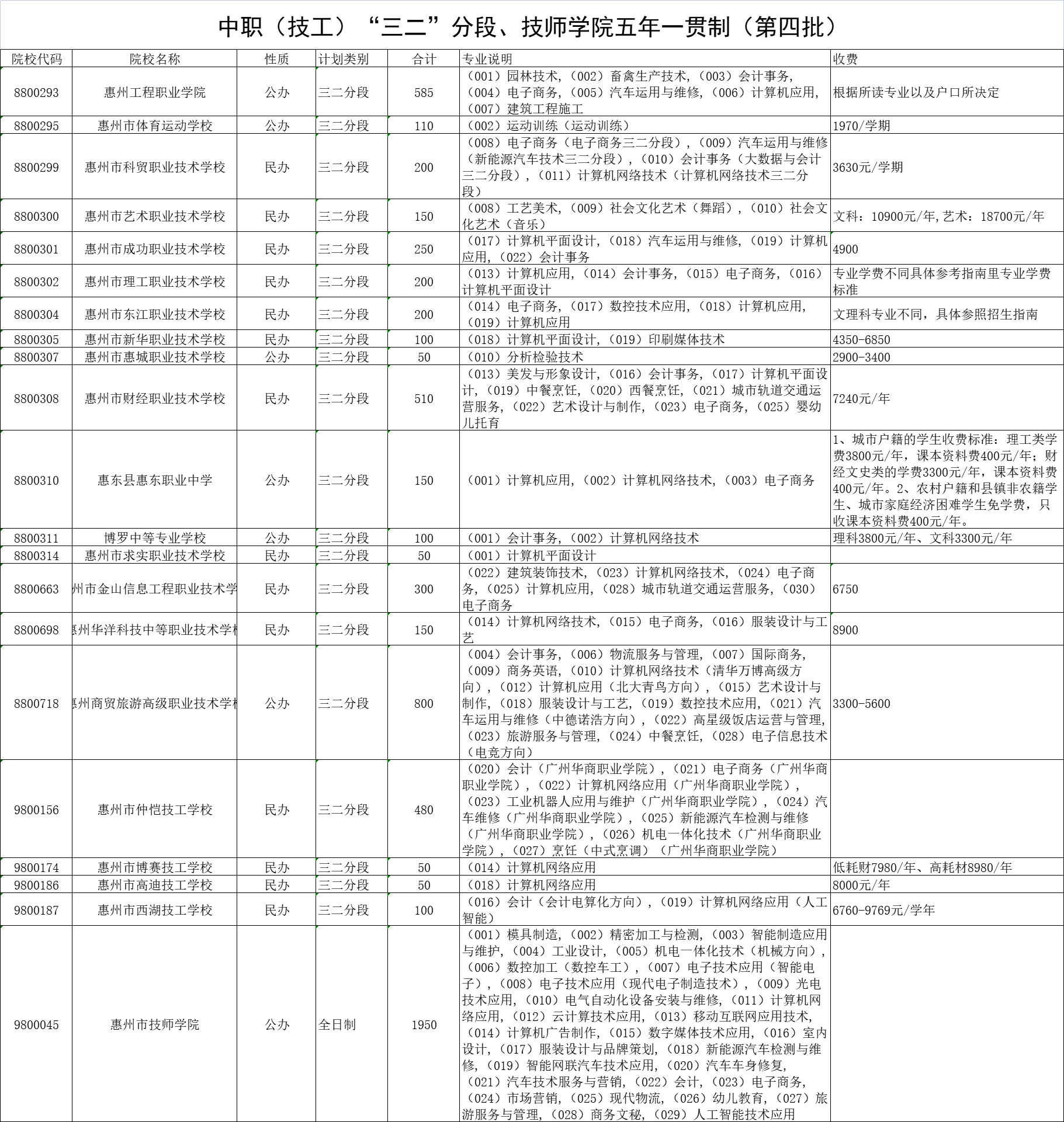 点击图片可放大查看。