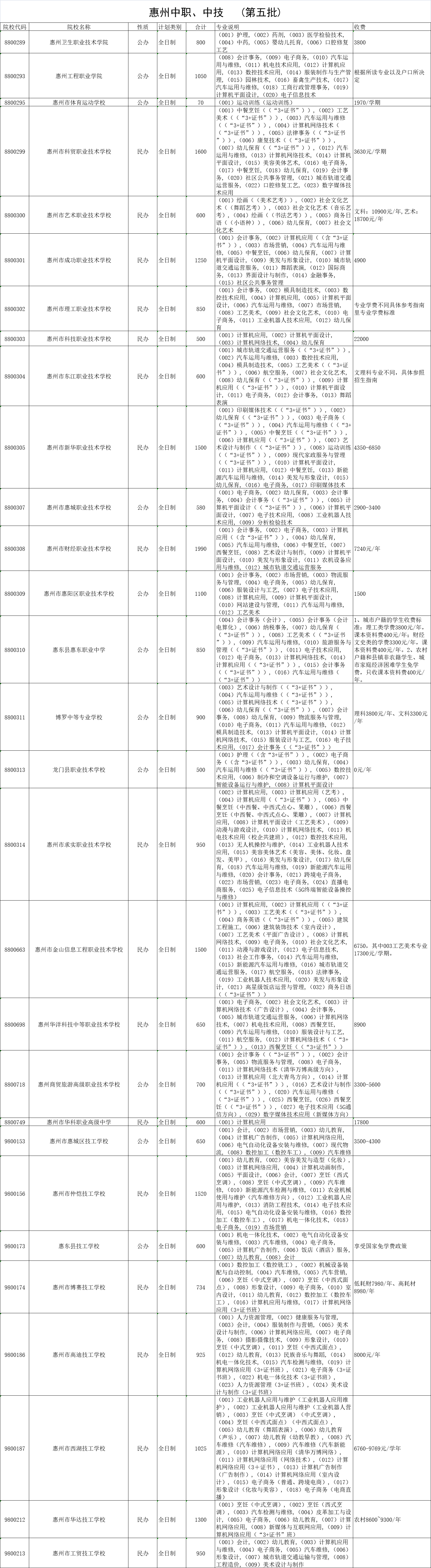 点击图片可放大查看。