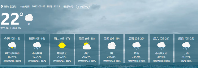降雨还将持续！新会柑果园雨后管理是关键
