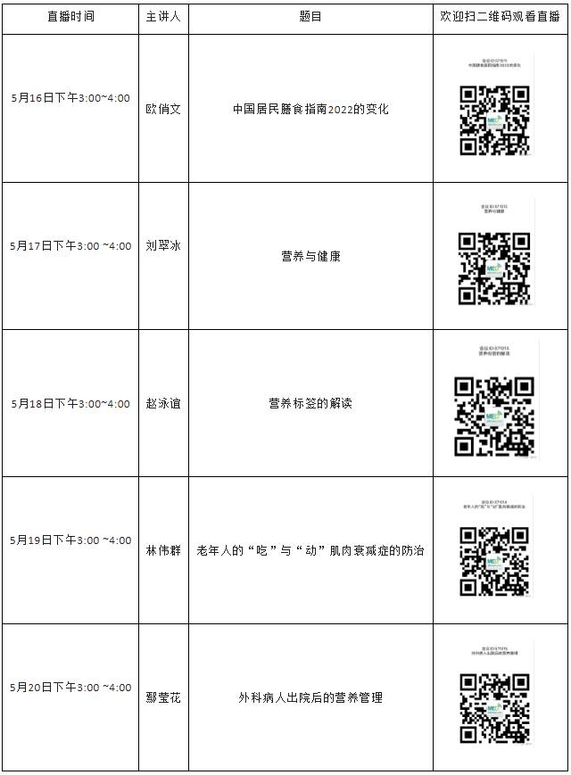 “会烹会选 会看标签”，全民营养周来啦！