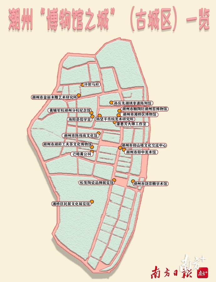 南方+ 黄敏璇 拍摄