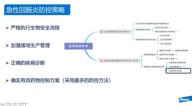 病死率超50%，这个猪病什么来头？