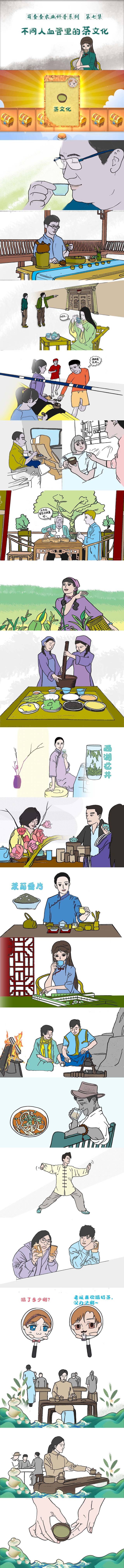 不同人血管里的茶文化