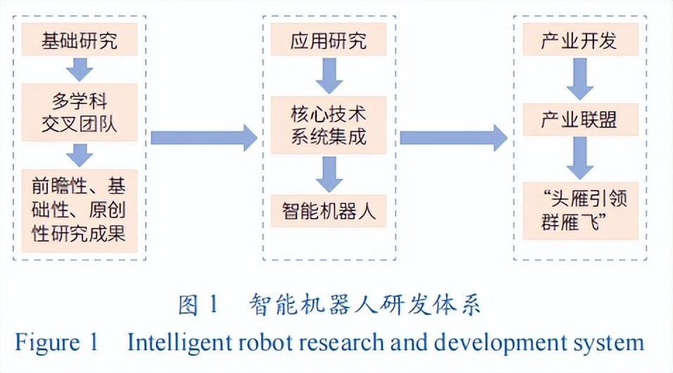 DeepSeek讲师毛鹏教师——AI+科技研讨专家