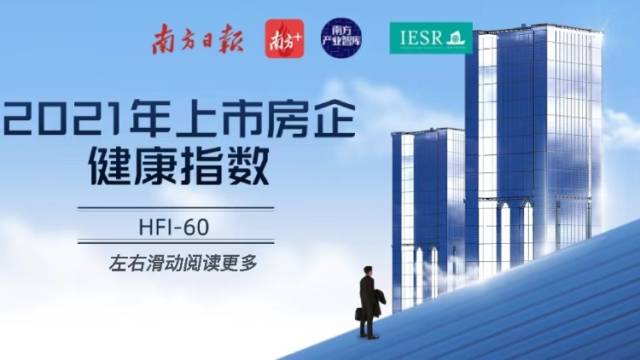 2021年上市房企健康指数（HFI-60）