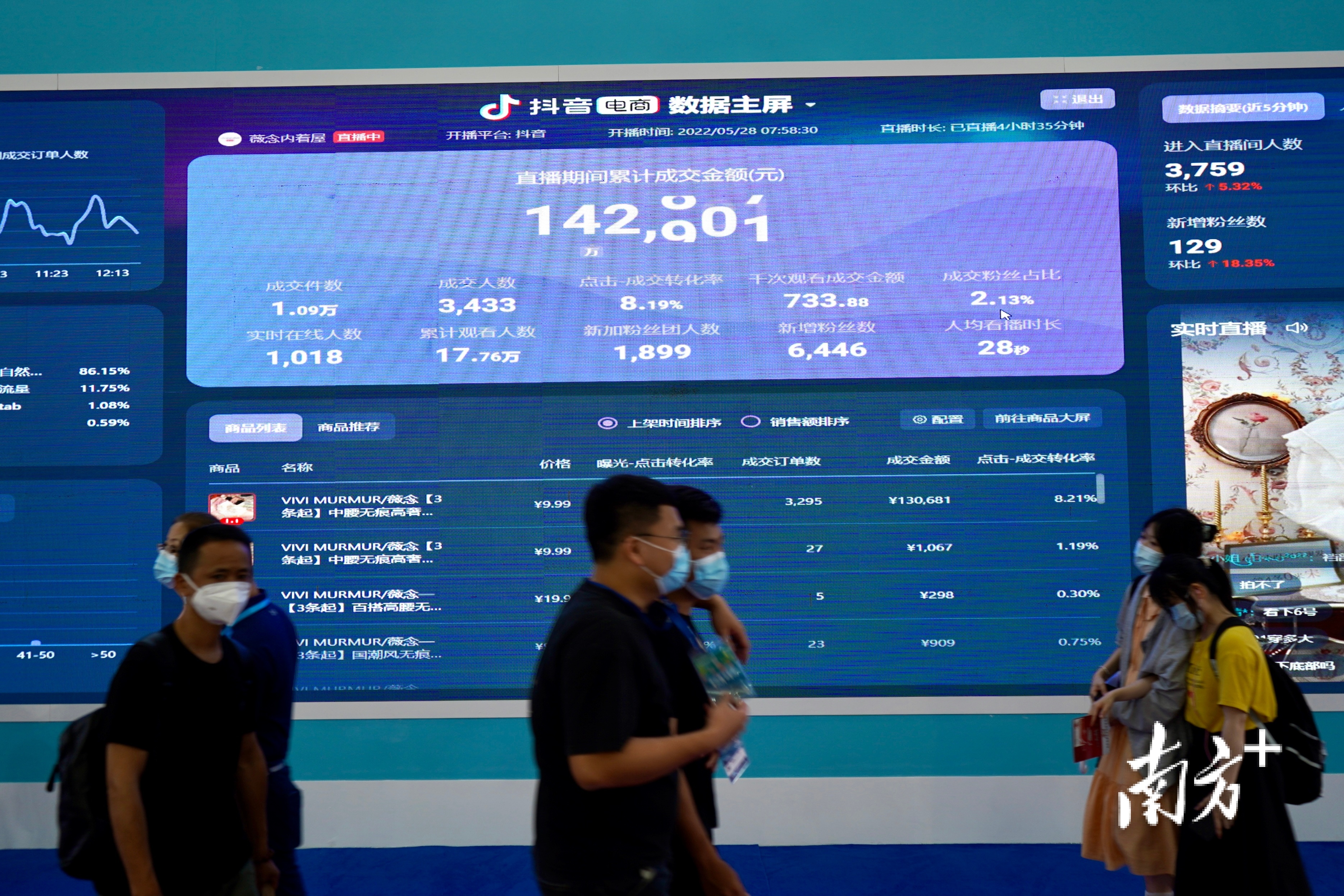    南方+ 王涵琦 拍摄