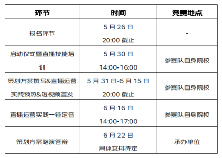 邀請賽日程安排