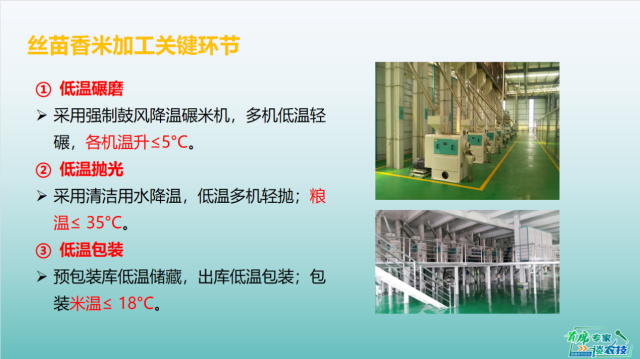 专家授课部分PPT