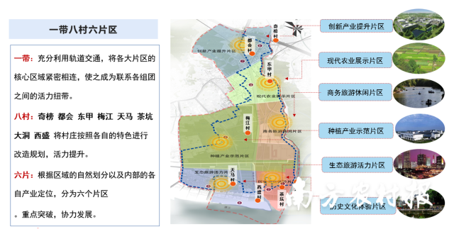 圭峰（会城）乡村振兴示范带规划图。