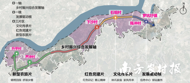 罗坑镇乡村振兴示范带规划图。