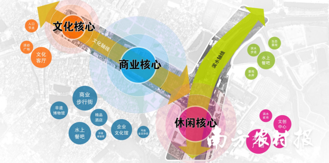 司前镇乡村振兴示范带先行启动区规划图。