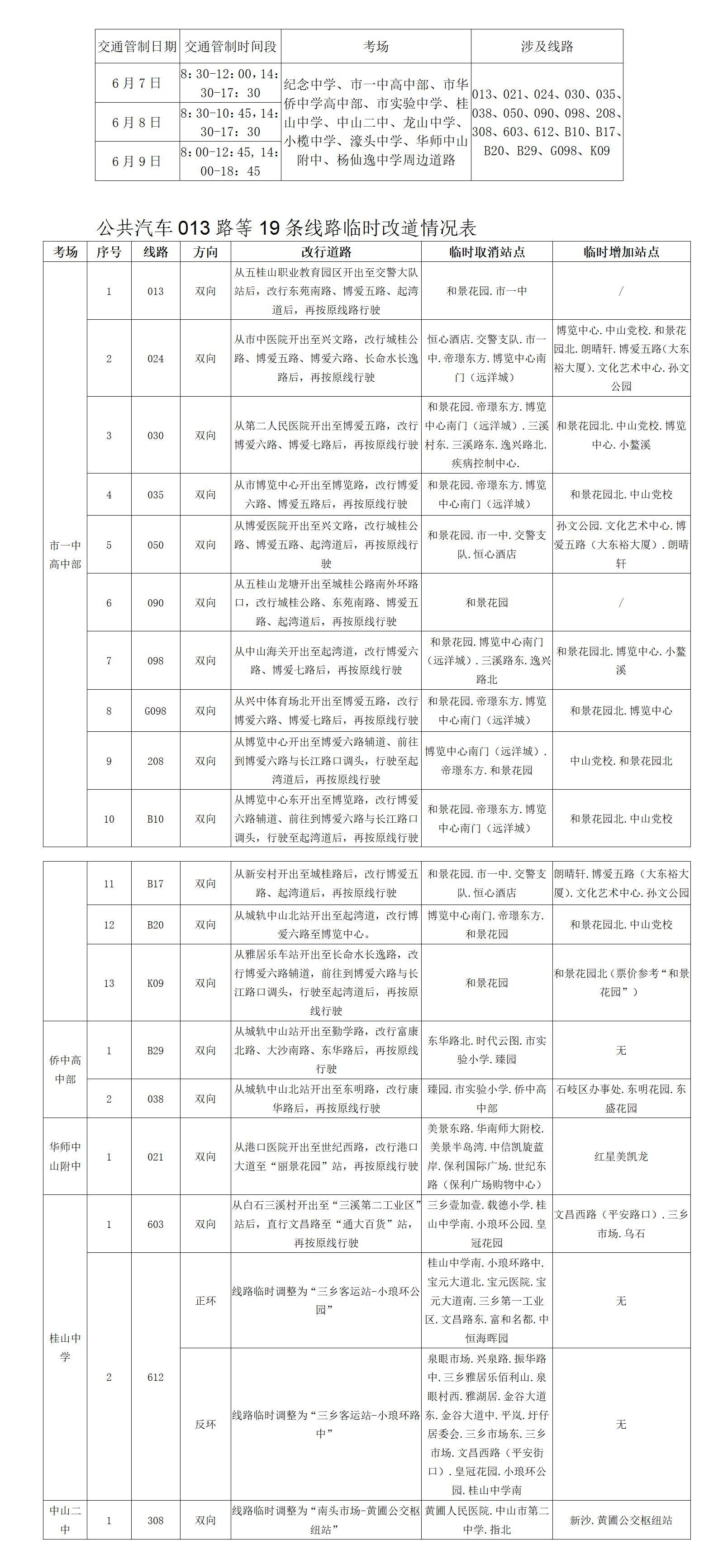 资料图片。  南方+ 伍杰 制图