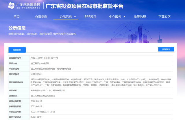 总投资66亿元！湛江国际水产城落地麻章区，将于下半年开工