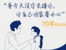 惠州华贸献礼父亲节，奖品包含提货卡等