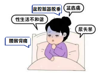 性功能康复治疗是什么它是威胁女性健康最常见的慢性疾病之一!莫担心,有办法!_新闻资讯_第1张_活检穿刺产品网 性功能康复治疗是什么它是威胁女性健康最常见的慢性疾病之一!莫担心,有办法!_https://www.jmylbn.com_新闻资讯_第1张