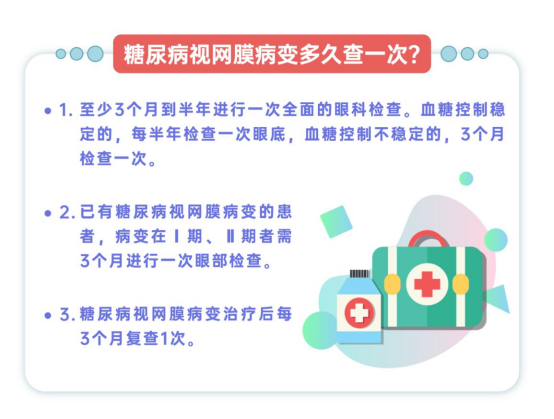 dr医疗怎么下降糖尿病逆转治疗3个月,视力大幅度提升,免费视网膜病变筛查开始啦!_新闻资讯_第7张_活检穿刺产品网 dr医疗怎么下降糖尿病逆转治疗3个月,视力大幅度提升,免费视网膜病变筛查开始啦!_https://www.jmylbn.com_新闻资讯_第7张
