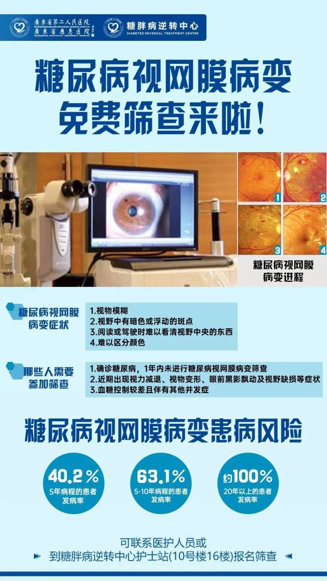 dr医疗怎么下降糖尿病逆转治疗3个月,视力大幅度提升,免费视网膜病变筛查开始啦!_新闻资讯_第8张_活检穿刺产品网 dr医疗怎么下降糖尿病逆转治疗3个月,视力大幅度提升,免费视网膜病变筛查开始啦!_https://www.jmylbn.com_新闻资讯_第8张