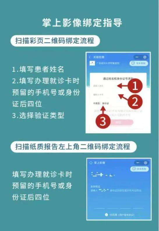怎么自助取胶片医院＞＂ id=＂articleTitle＂ data-columnid=＂75＂＞与传统胶片说再见！广东医科大学附属医院“云胶片”系统上线_https://www.jmylbn.com_新闻资讯_第6张