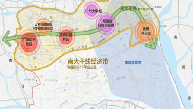 南方智享会：房产大咖热议广州南板块到底值不值得买