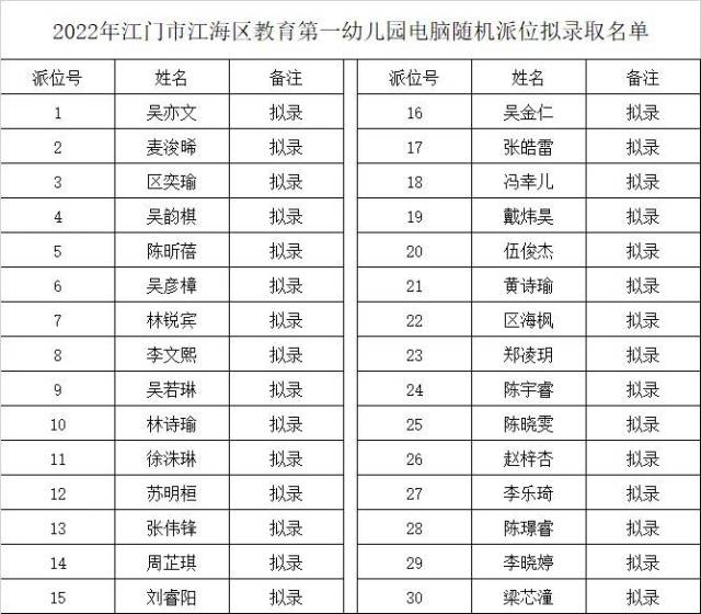 江门幼师：教育之光点亮未来