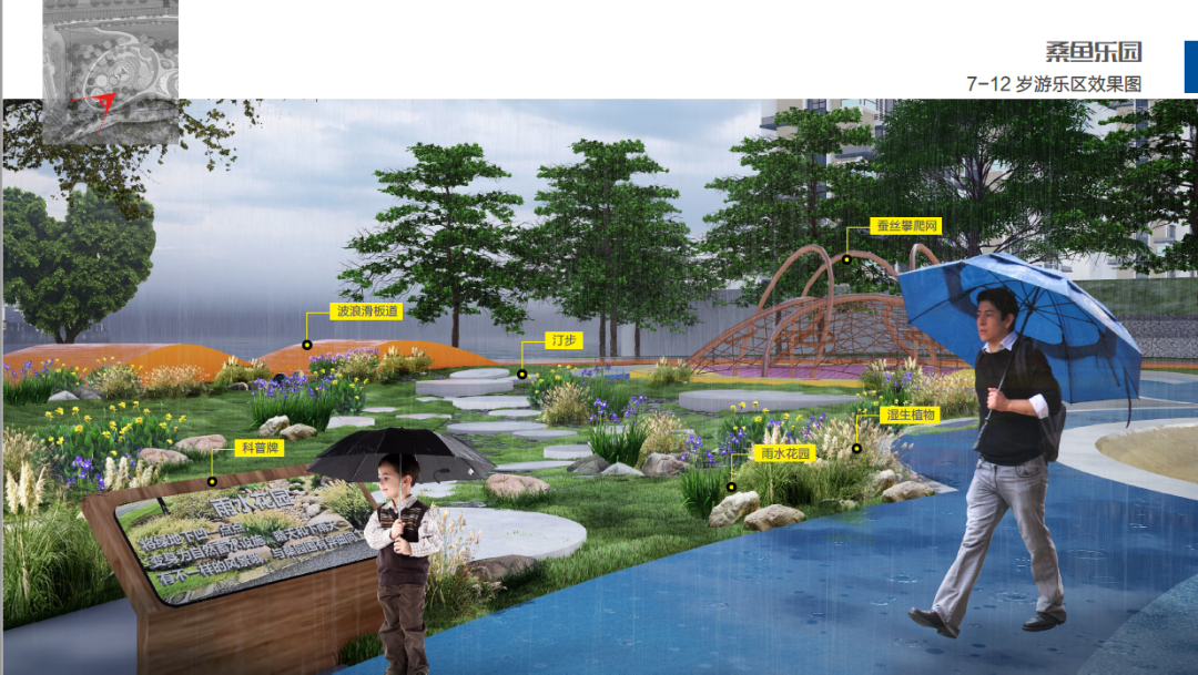 桑鱼乐园：7-12岁游乐区效果图。