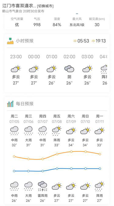 南方农村报 杨吉龙 拍摄